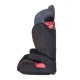 Κάθισμα αυτοκινήτου Coletto Avanti Isofix 15-36kg Black (Δώρο Ηλιοπροστασία Παραθύρου)