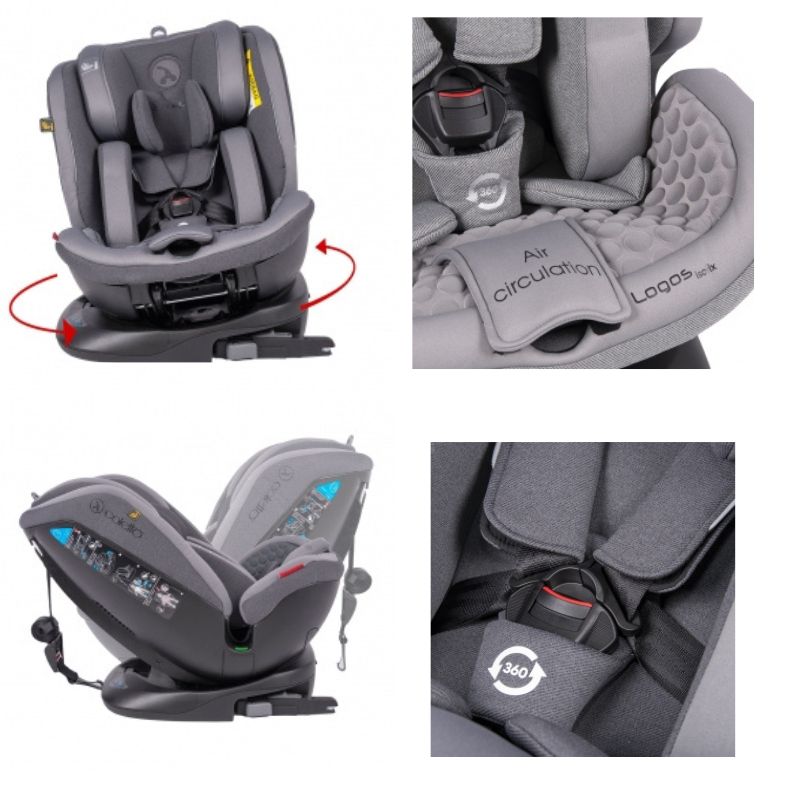 Κάθισμα Αυτοκινήτου Coletto Logos i-Size 40-150cm Black