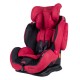 Κάθισμα Αυτοκινήτου Coletto Sportivo Isofix 9-36kg Red