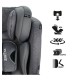 Κάθισμα Αυτοκινήτου Bebe Stars Levante Plus Isofix 360° Red
