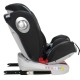 Κάθισμα αυτοκινήτου Bebe Stars Macan Isofix 360° 0-36kg Petrol
