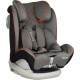 Κάθισμα αυτοκινήτου Bebe Stars Milano Isofix Forest Κάθισμα αυτοκινήτου Bebe Stars Milano Isofix Forest