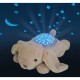Βρεφικός Προτζέκτορας φωτιστικό Twilight Buddies Bunny Βρεφικός Προτζέκτορας φωτιστικό Twilight Buddies Bunny