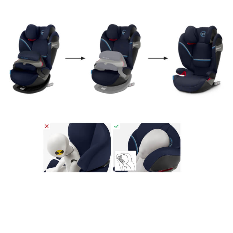 Κάθισμα Αυτοκινήτου Cybex Scuderia Ferrari Pallas S-Fix 9-36kg Victory Black