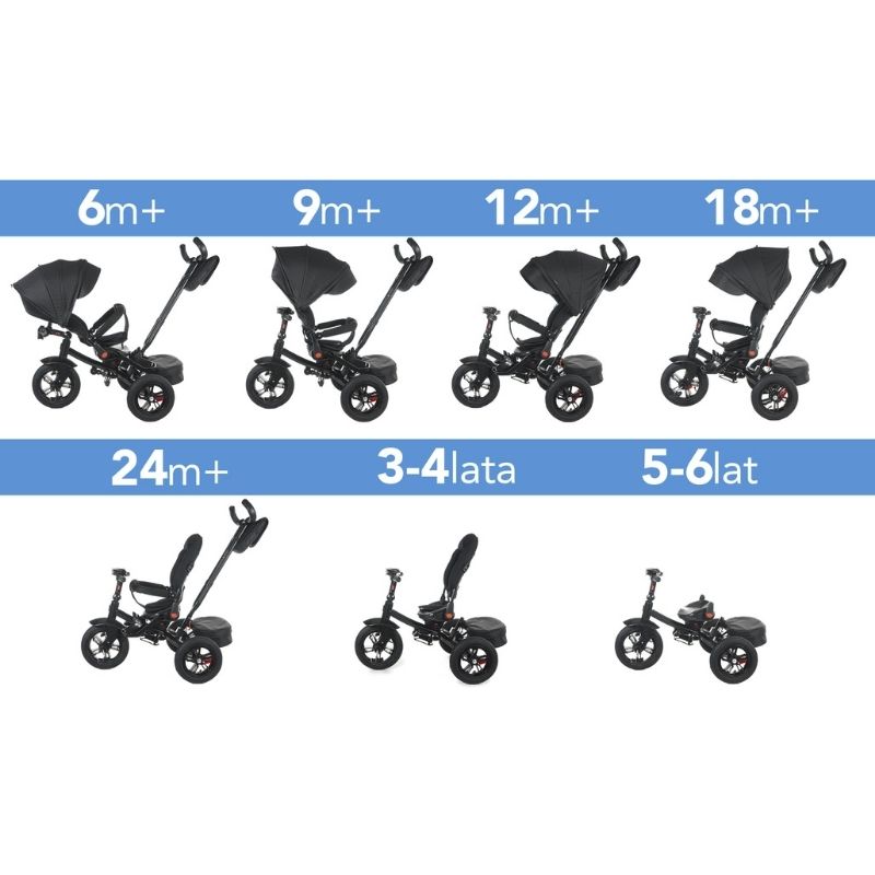 Τρίκυκλο Ποδήλατο Kidsee Sun 7 in 1 Black Gold