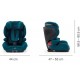 Κάθισμα Αυτοκινήτου Recaro Tian Elite Select 9-36kg Pale Rose