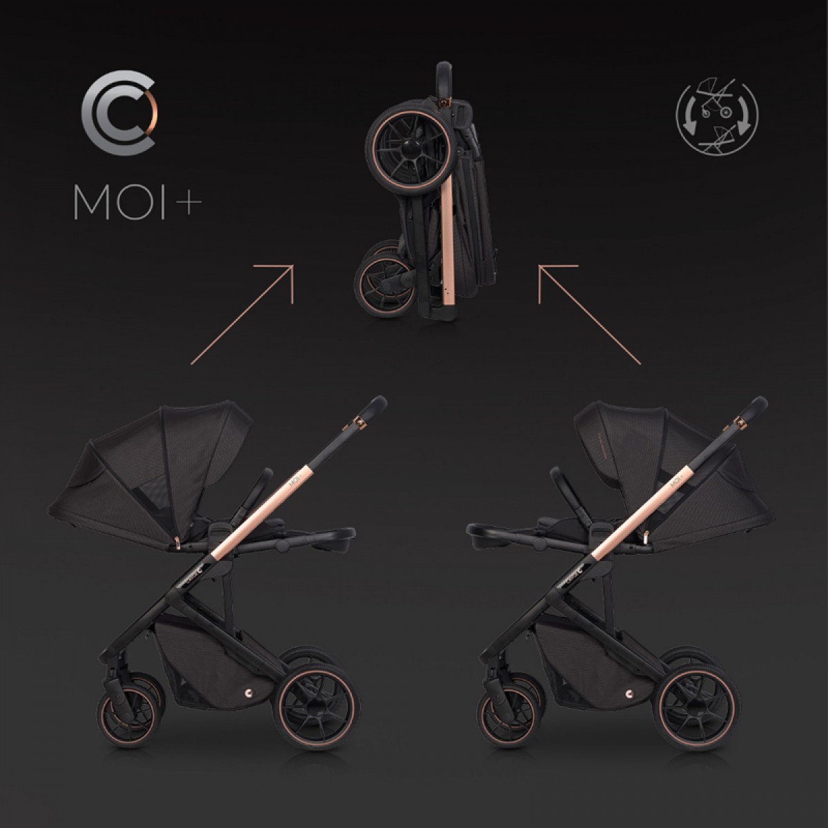 Καρότσι Cavoe Moi+ 3 in 1 Meteorite