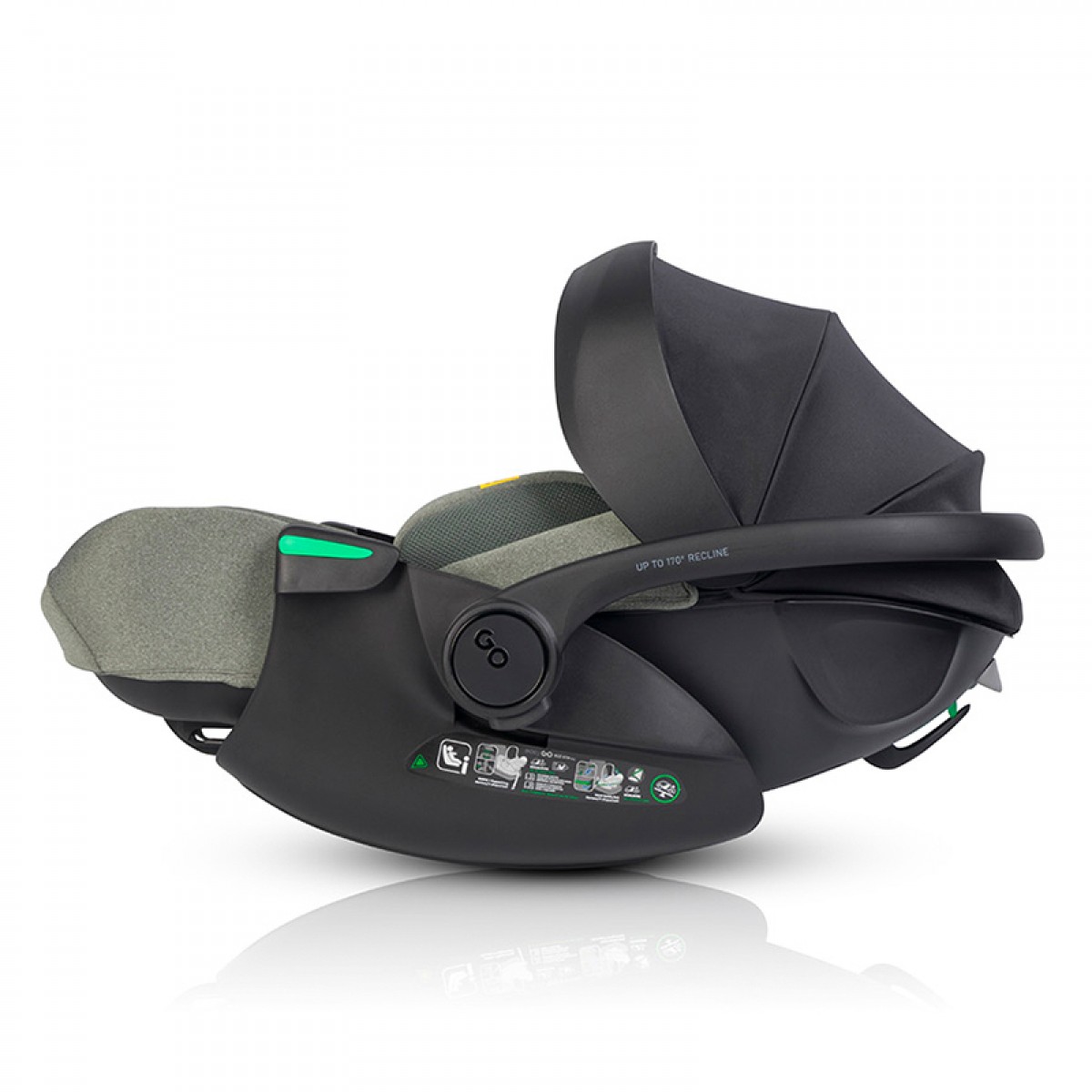 Σετ Καθισμάτων Αυτοκινήτου EasyGo 2in1 Buz Xtd Pro i Buz Pro Body Greener